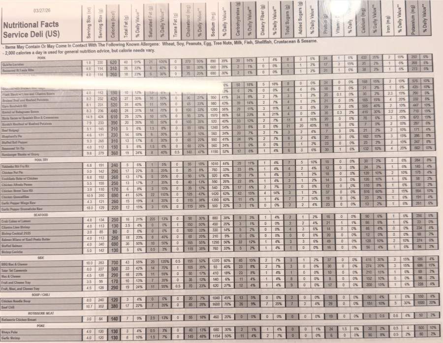 Costco Deli Service Us Nutritional Facts 1